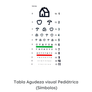 Tabla de agudeza visual pediátrica