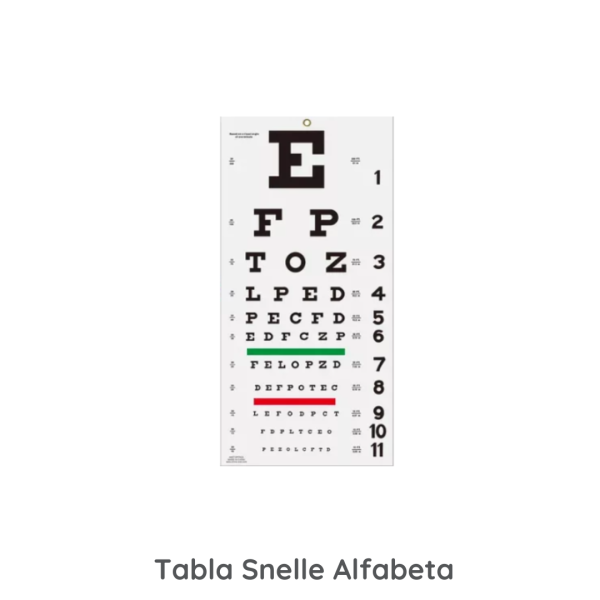 tabla de snellen alfabeta